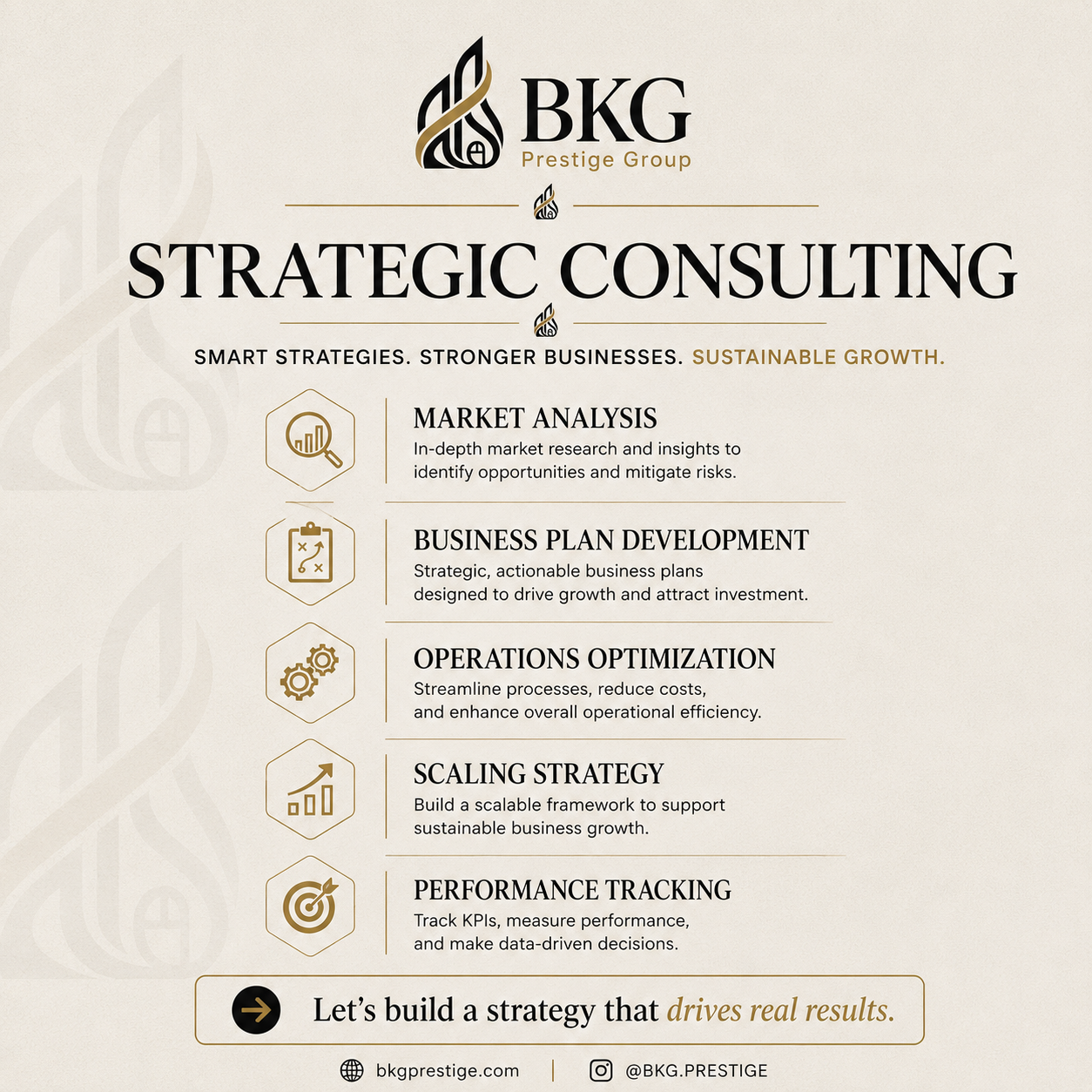 Strategic Consulting